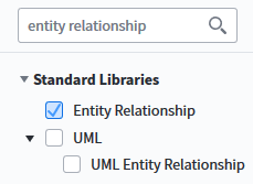 LucidChart user interface for searching and selecting the Entity Relationship shapes.